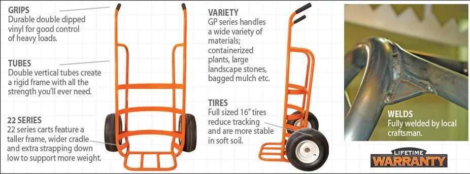 22GP Heavy Duty Landscape Truck
