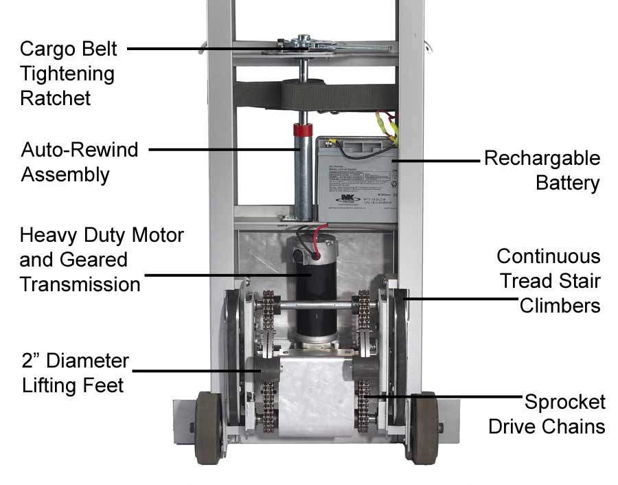 Hand Trucks R Us Wesco Stair King Motorized Hand Truck Item 230051